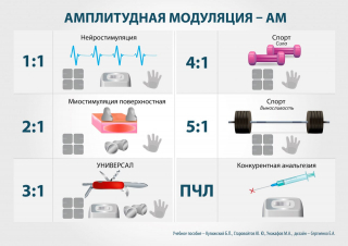 СКЭНАР-1-НТ (исполнение 01)  в Краснодаре купить Медицинская техника - denasosteo.ru 